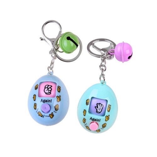 Hra papier,kameň,nožnice/ks