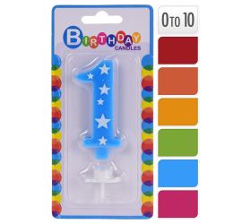 Sviečky naroden čísla